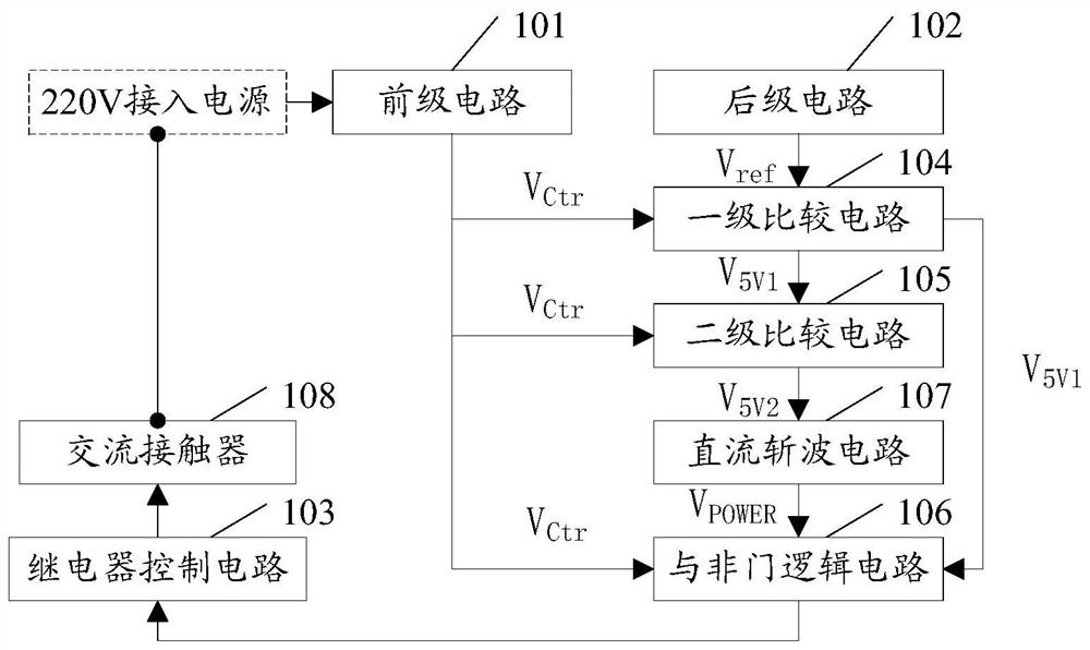 A device power supply protection circuit and control method