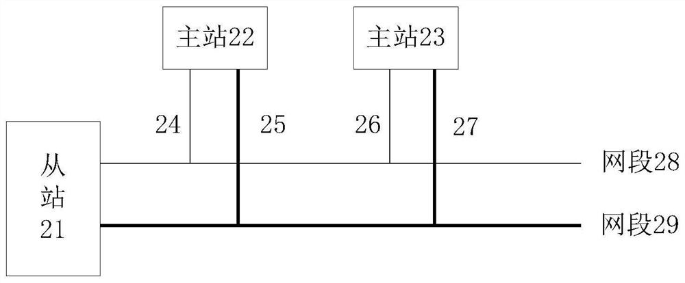 Data storage method and device, storage medium and processor