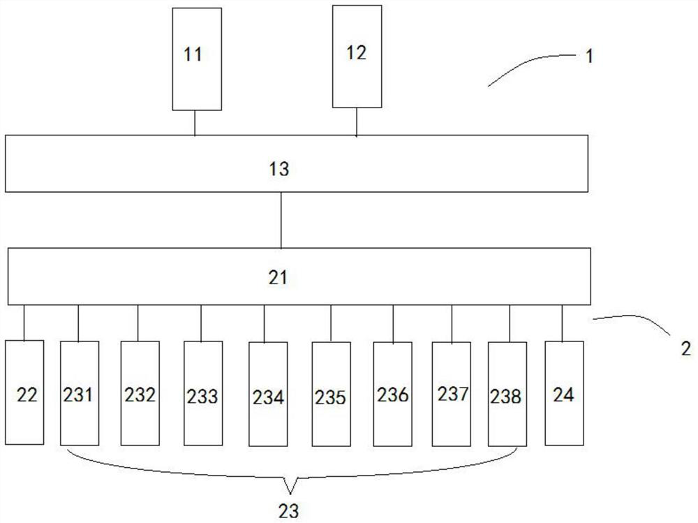 Communicating system for underwater facility surface climbing robot and control method thereof