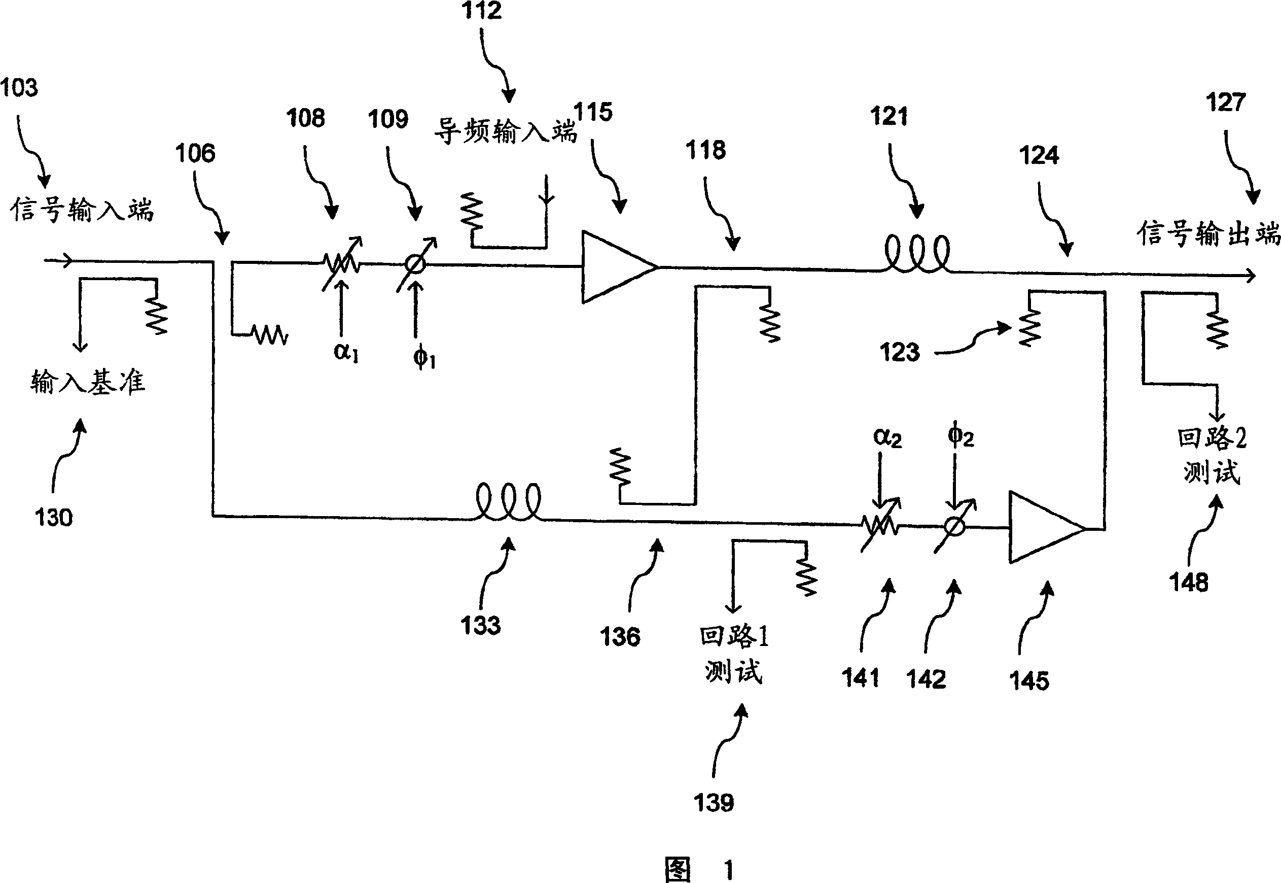 System and method for control of loop alignment in adaptive feed forward amplifiers