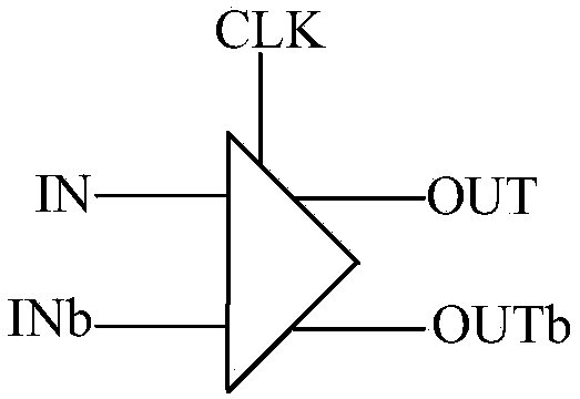 An adiabatic ecrl structure type jk flip-flop based on finfet device