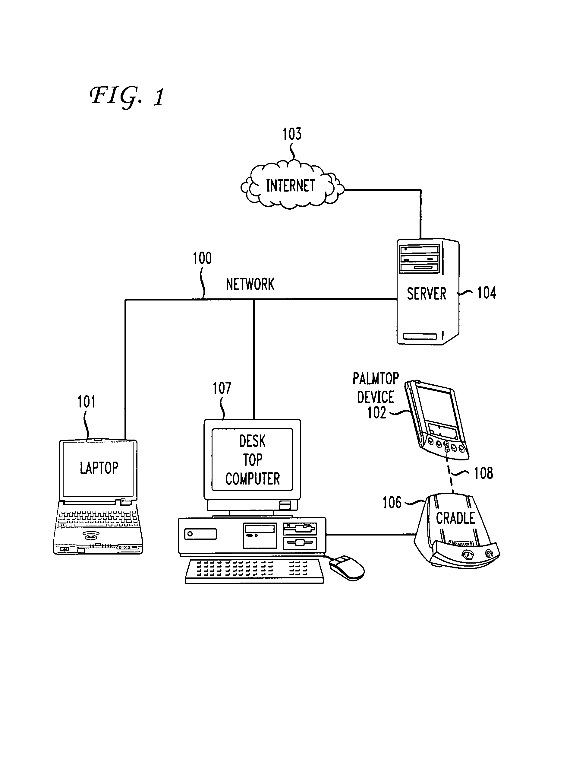 Technique allowing a status bar user response on a portable device graphic user interface