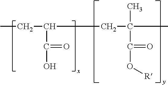 Acrylate adhesive composition with water-resistant adhesive properties