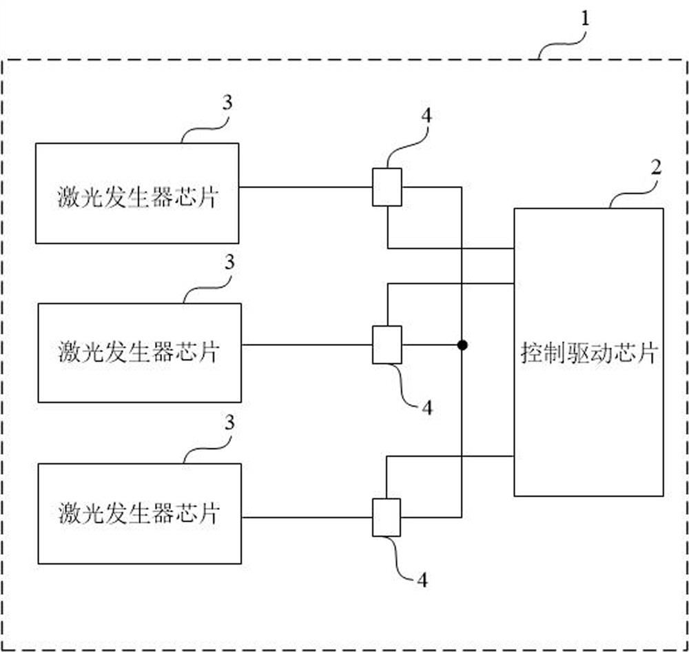 A multi-chip addressable tof emission module and laser