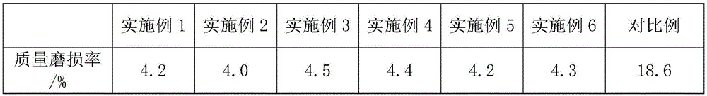 High-wear-resistance nitrile rubber composite cable material and preparation method thereof