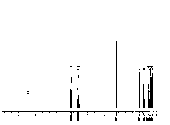 Synthesis method of laspeyresia pomonella sex pheromone