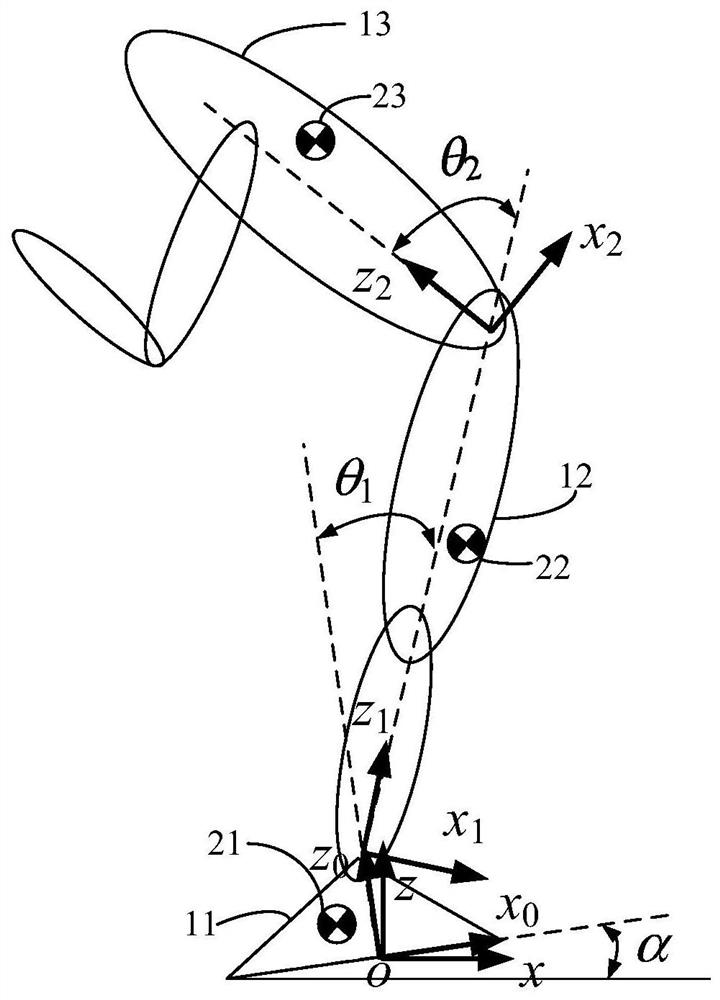 Humanoid robot and control method thereof, and computer readable storage medium