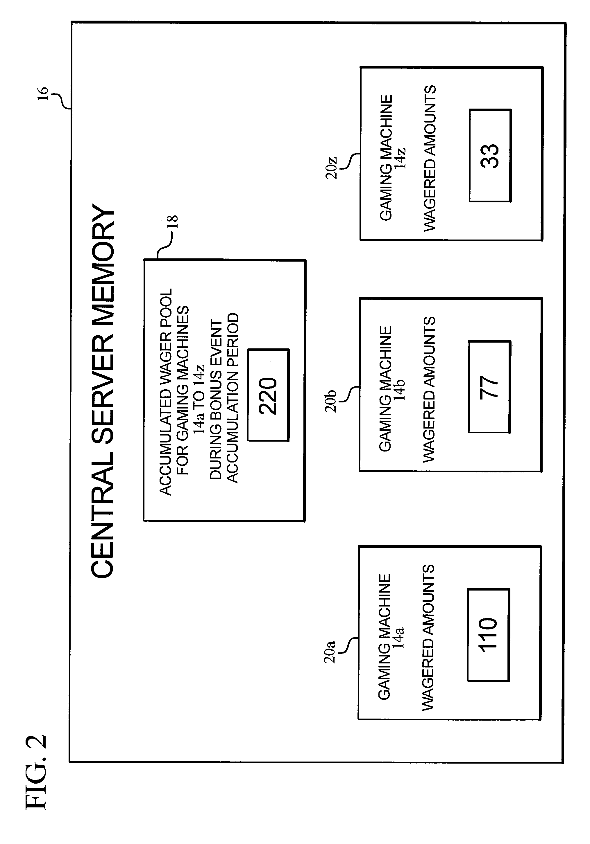 Gaming system having multiple gaming machines which provide bonus awards