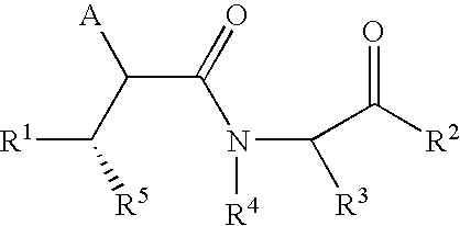 Cyclic malonamides as inhibitors of A-beta protein production