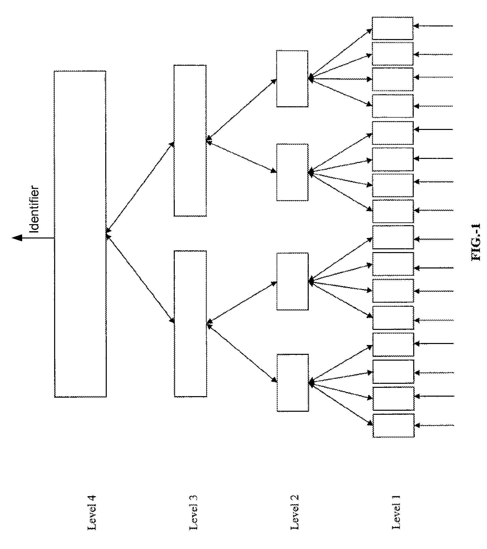 Trainable hierarchical memory system and method