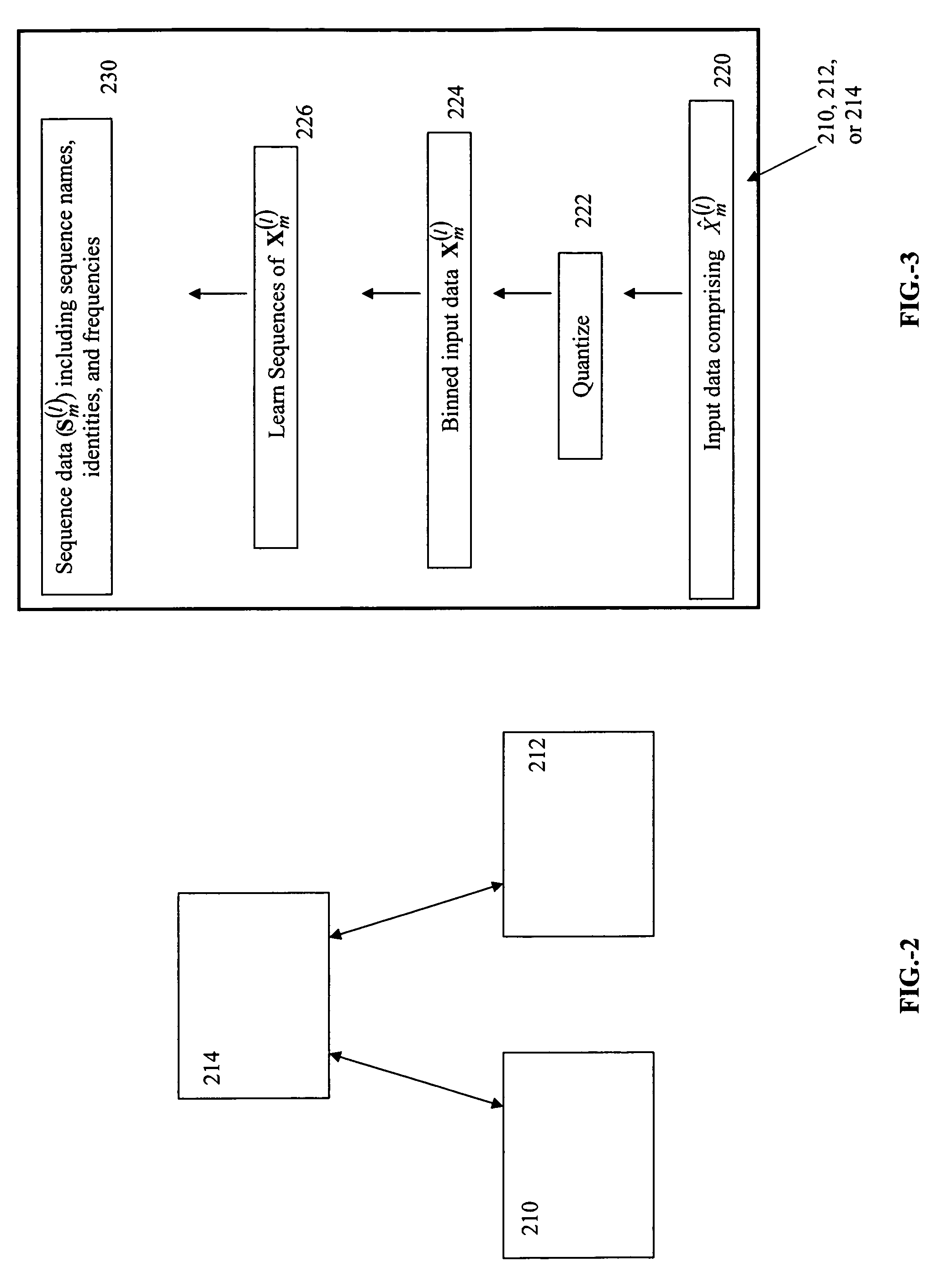 Trainable hierarchical memory system and method