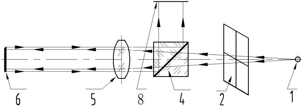 Direct-reading type photoelectric collimation angular instrument with yardstick