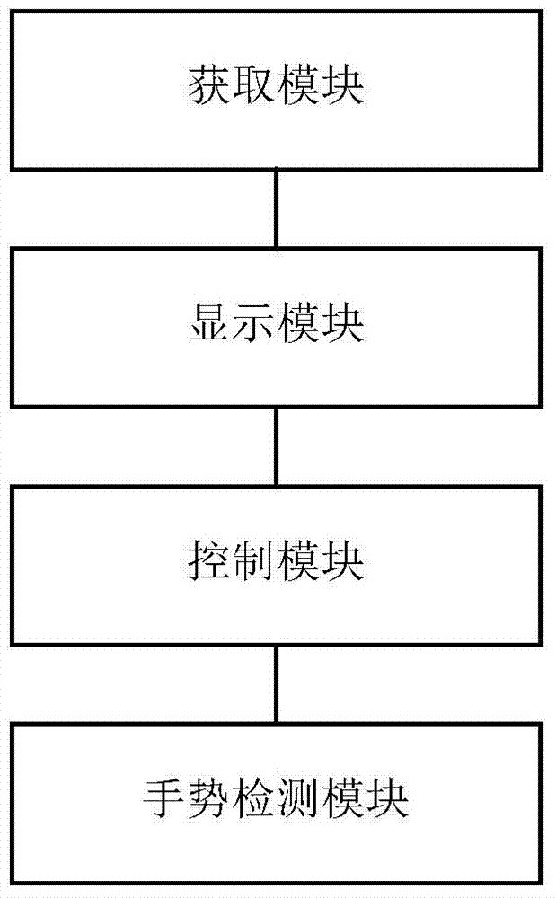 Method for dynamic effect interaction and mobile terminal