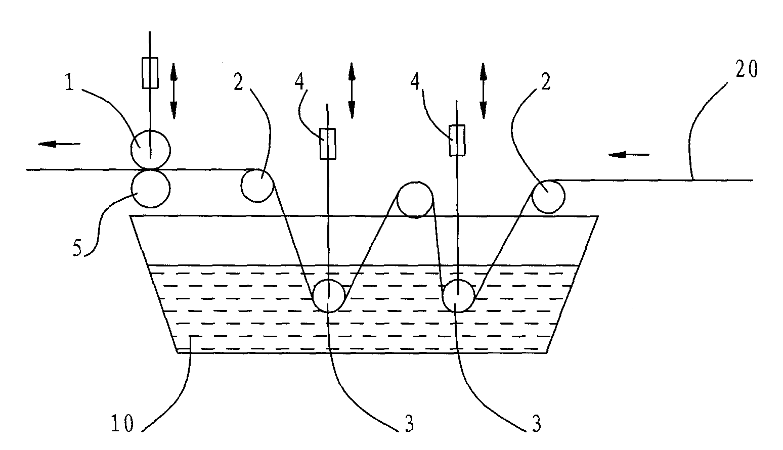 Processing device for dip-coating waterproof rolls