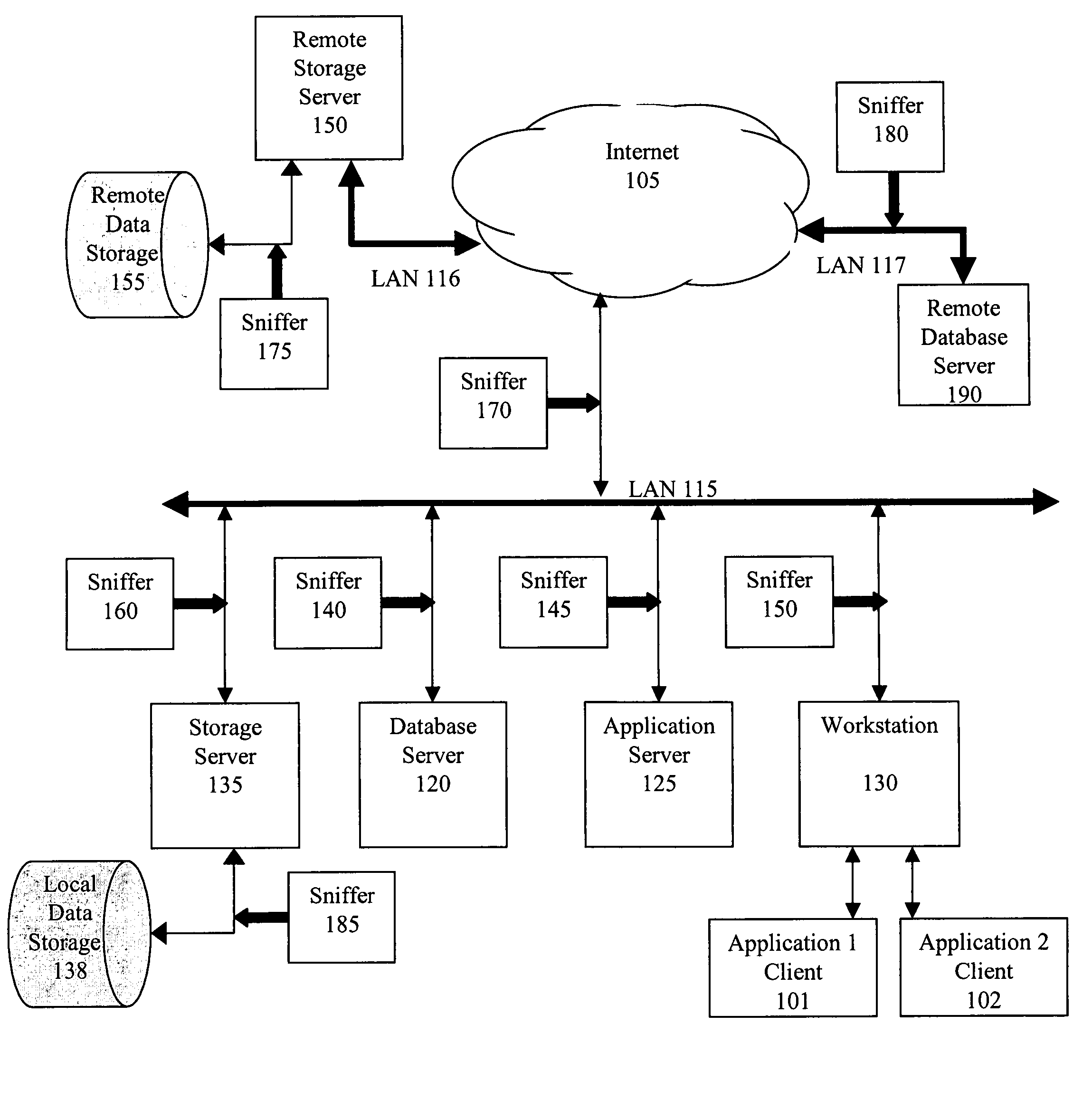 Method and apparatus for organizing, visualizing and using measured or modeled system statistics