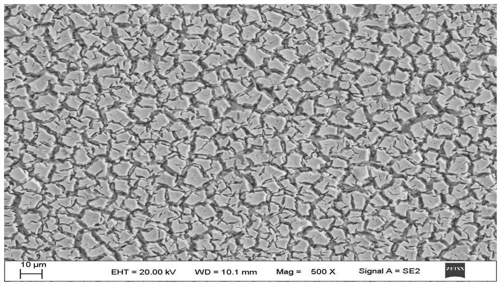 A preparation method for composite anti-corrosion coating on inner wall of garbage incinerator