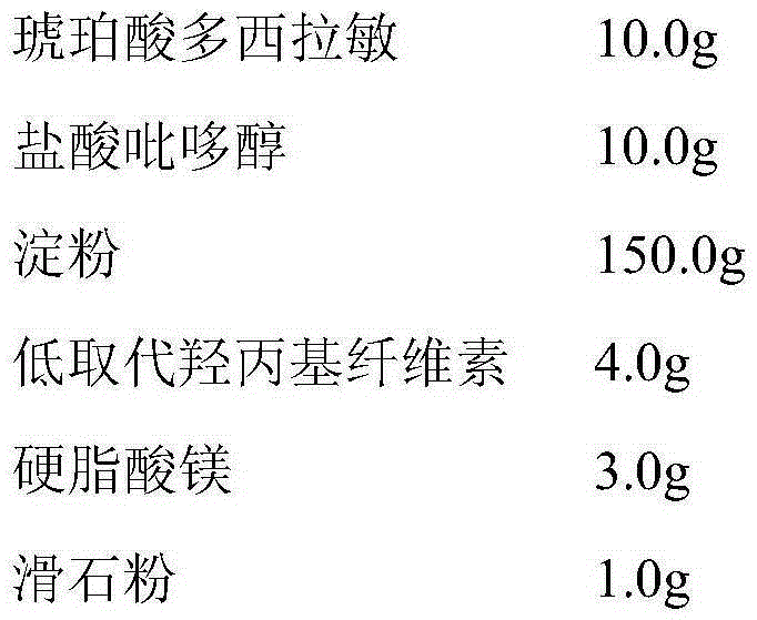 Doxylamine succinate-pyridoxine hydrochloride enteric-coated tablet pharmaceutical composition and preparation method thereof