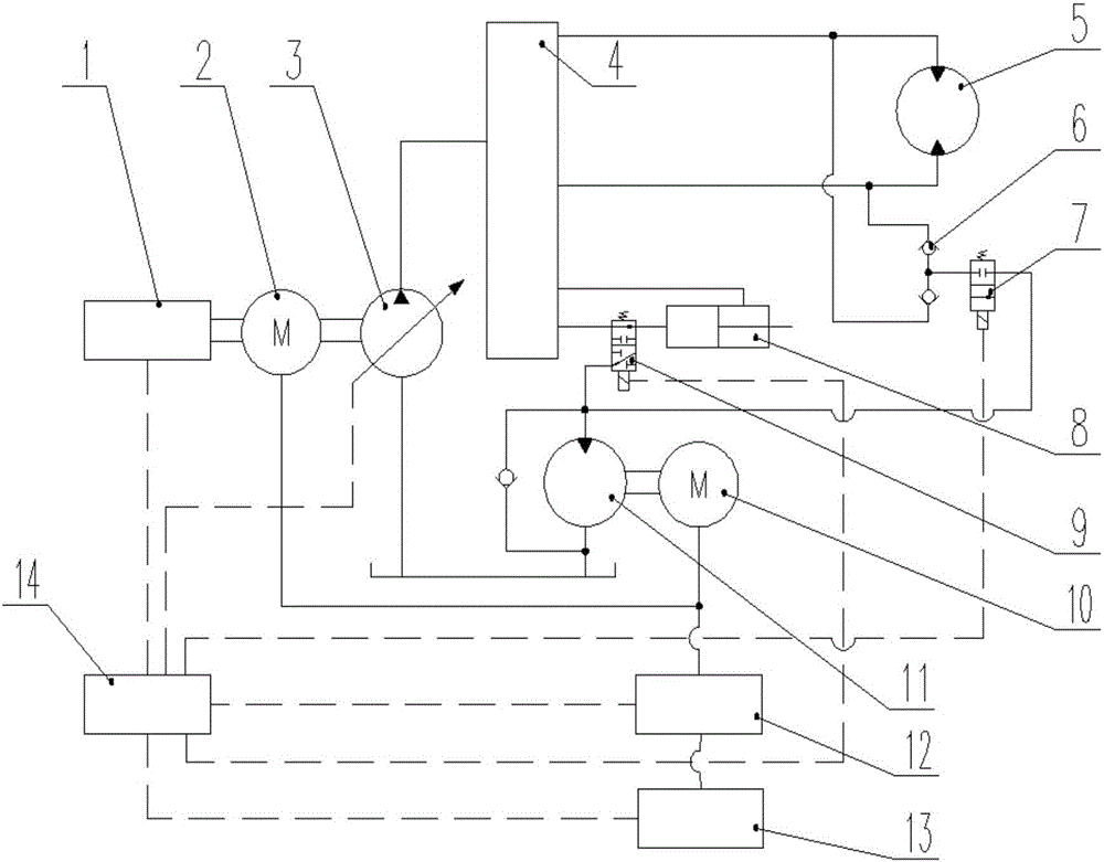 Excavator slewing braking energy recovery control method