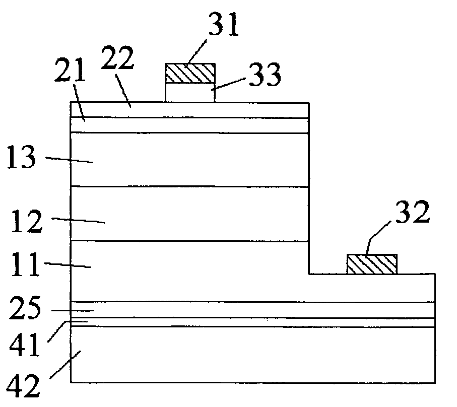 High brightness light emitting diode