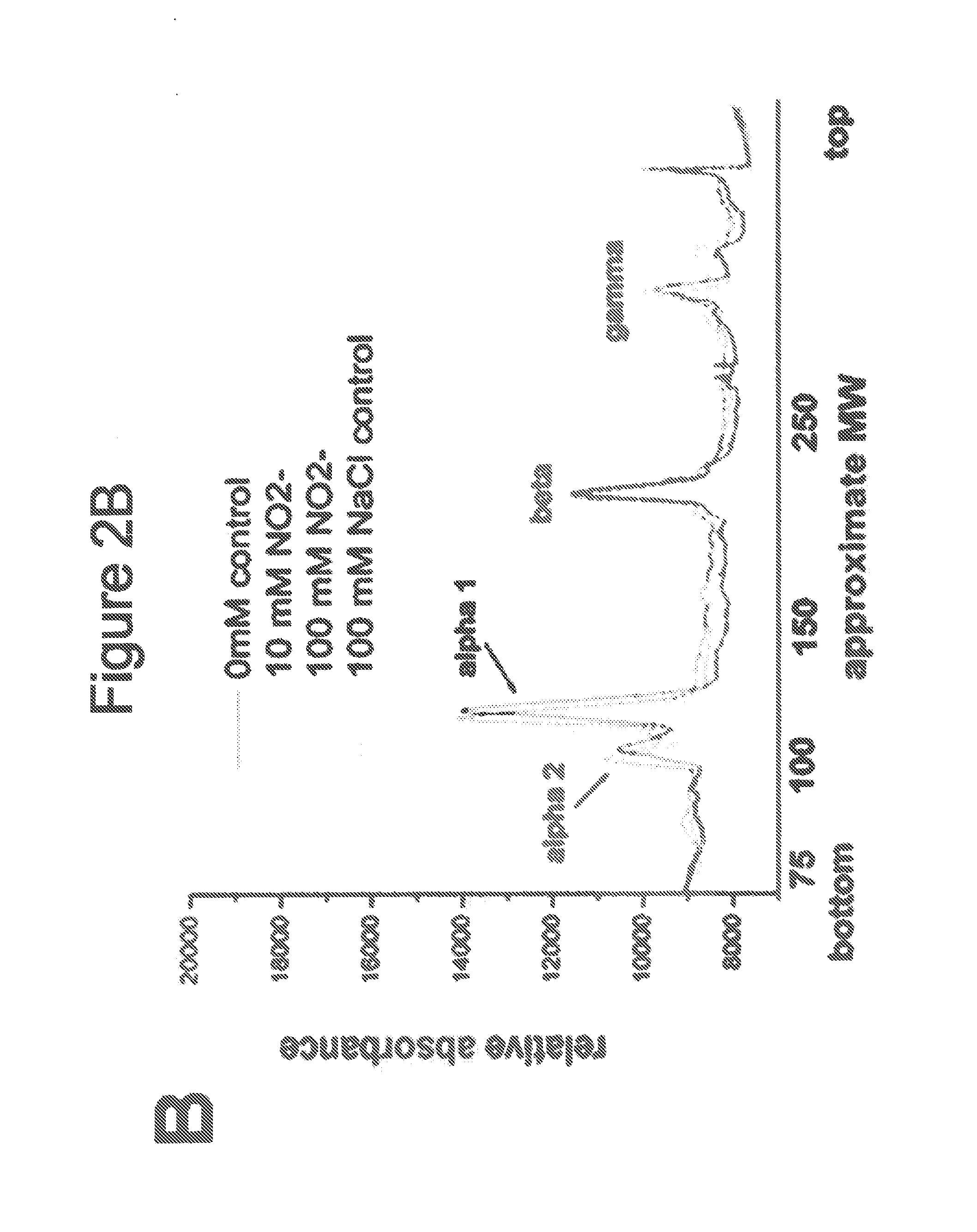 Method of stabilizing human eye tissue