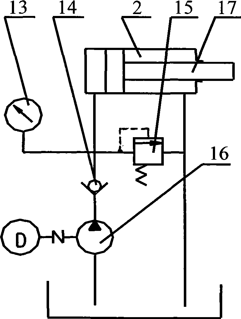 Device and method for testing accurate servo linear drive system performance