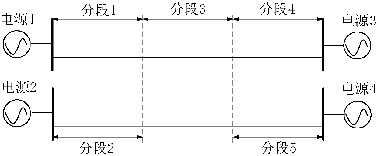 Unified modeling method of same-tower multi-loop electric transmission line based on pole and tower structures and wire parameters