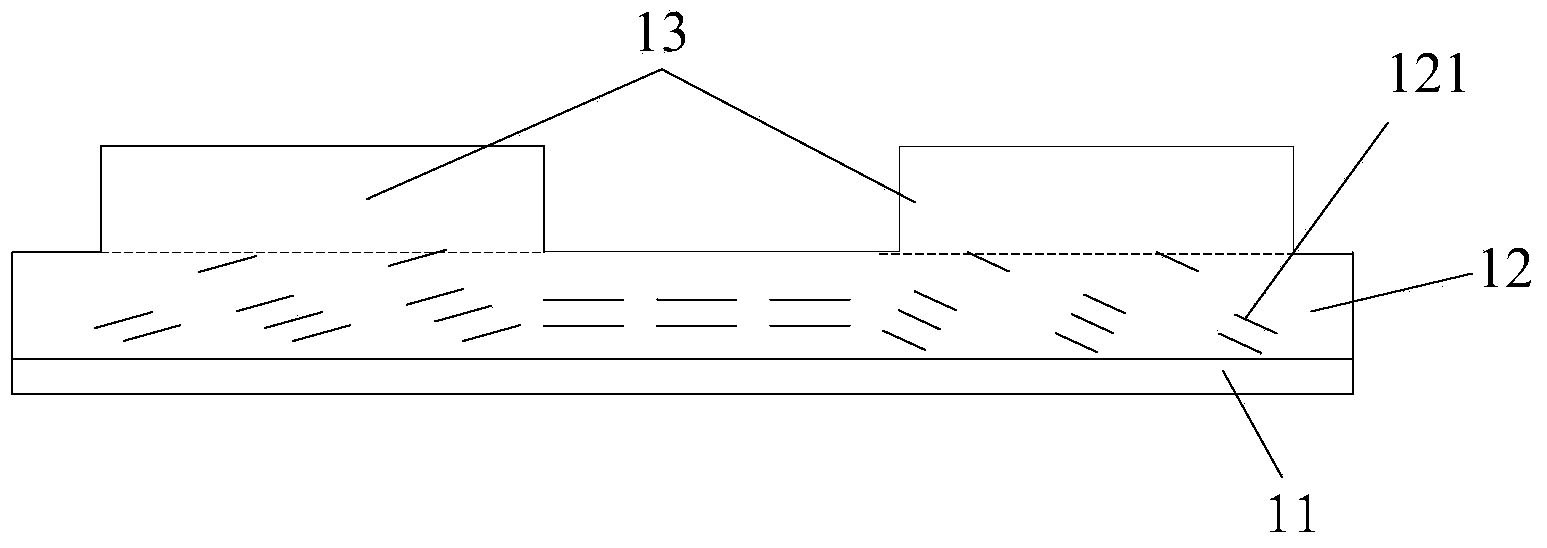 Magnetic orientation pattern and preparation method thereof