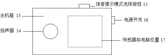 Coding vibration and voice prompt blind guiding method and apparatus based on multi-frequency modulation