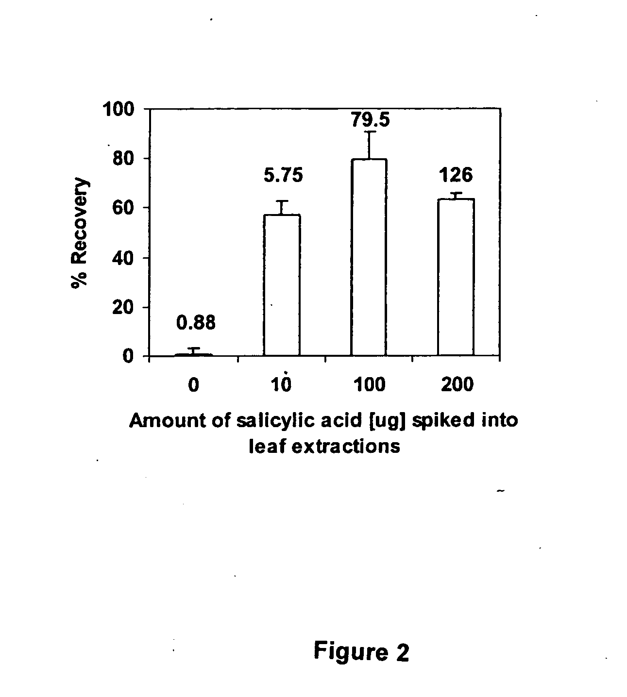 Bacillus mycoides isolate that induces systemic resistance