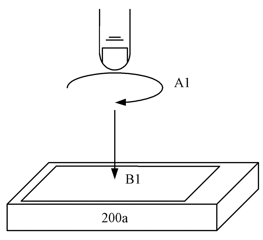 Control method, control device and electronic device