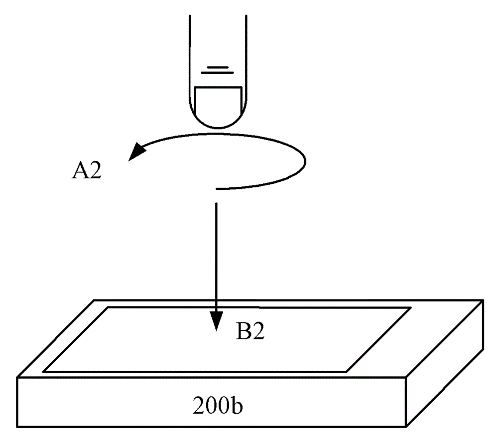 Control method, control device and electronic device