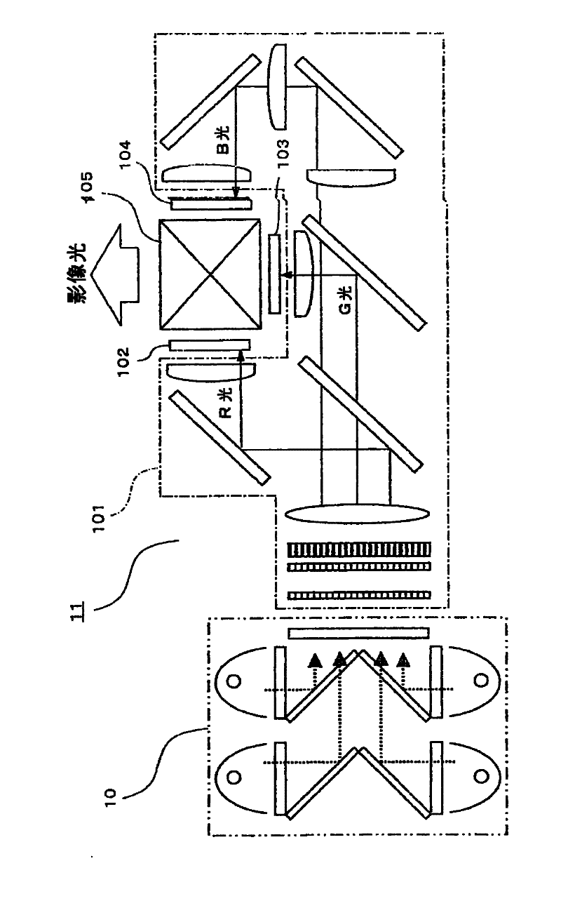 Projection display device