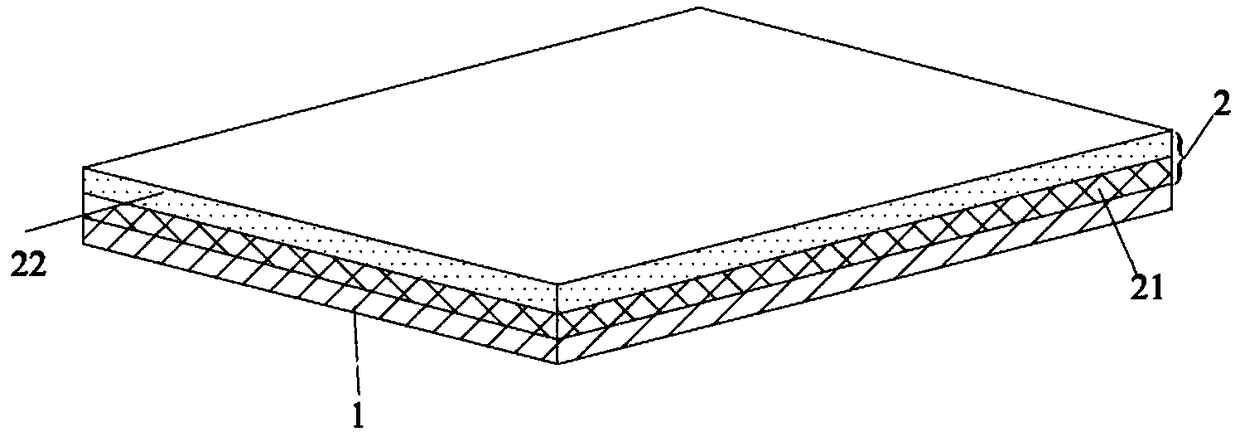 Composite coating application, anti-corrosion material and preparing method of anti-corrosion material