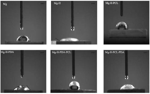 Composite coating application, anti-corrosion material and preparing method of anti-corrosion material