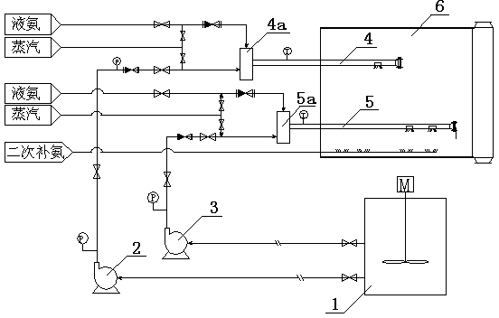 Online cleaning method for tubular reactors