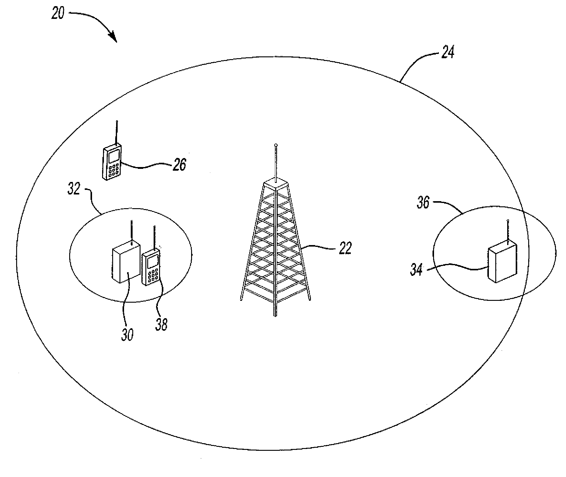 Controlling uplink power for picocell communications within a macrocell