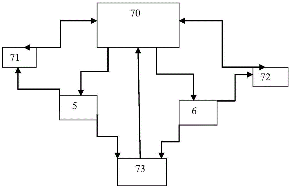 An ultrasonic and microwave extraction system and process