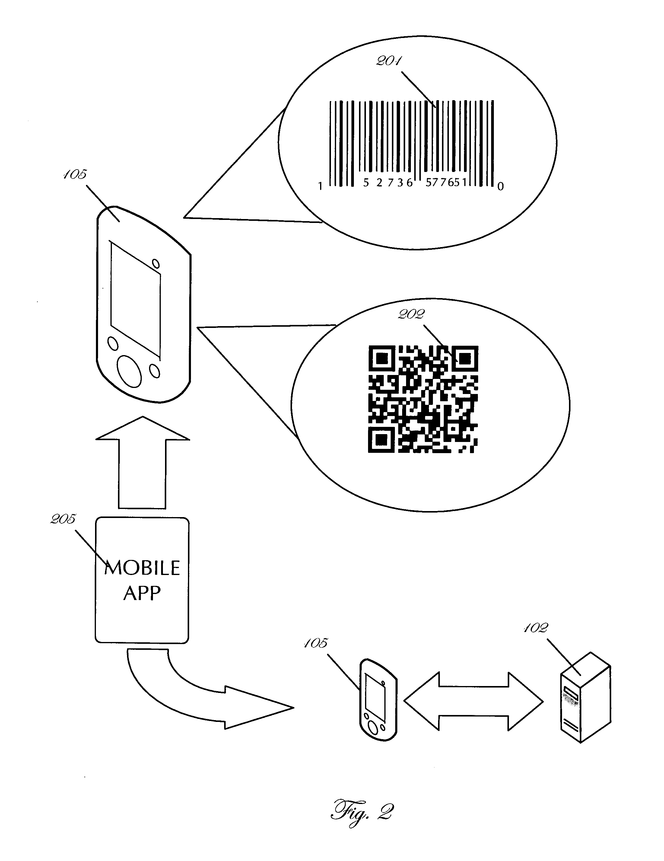 System for mobile electronic commerce