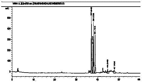 Panax japonicus saponin as well as preparation method and application thereof