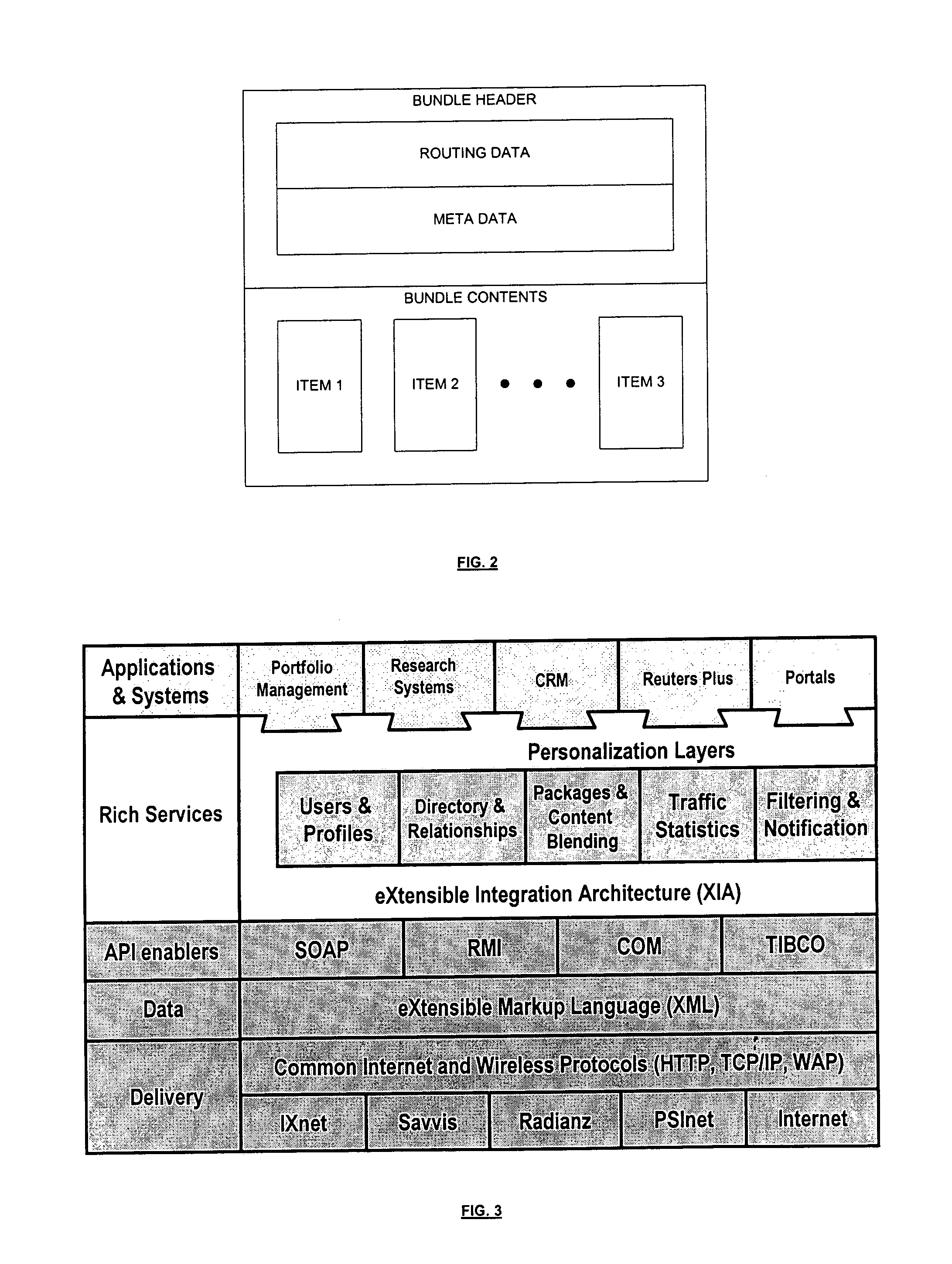 Electronic sales system