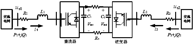 Improved TLBO-based parameter optimization method for PI controller of flexible high-voltage DC power distribution system