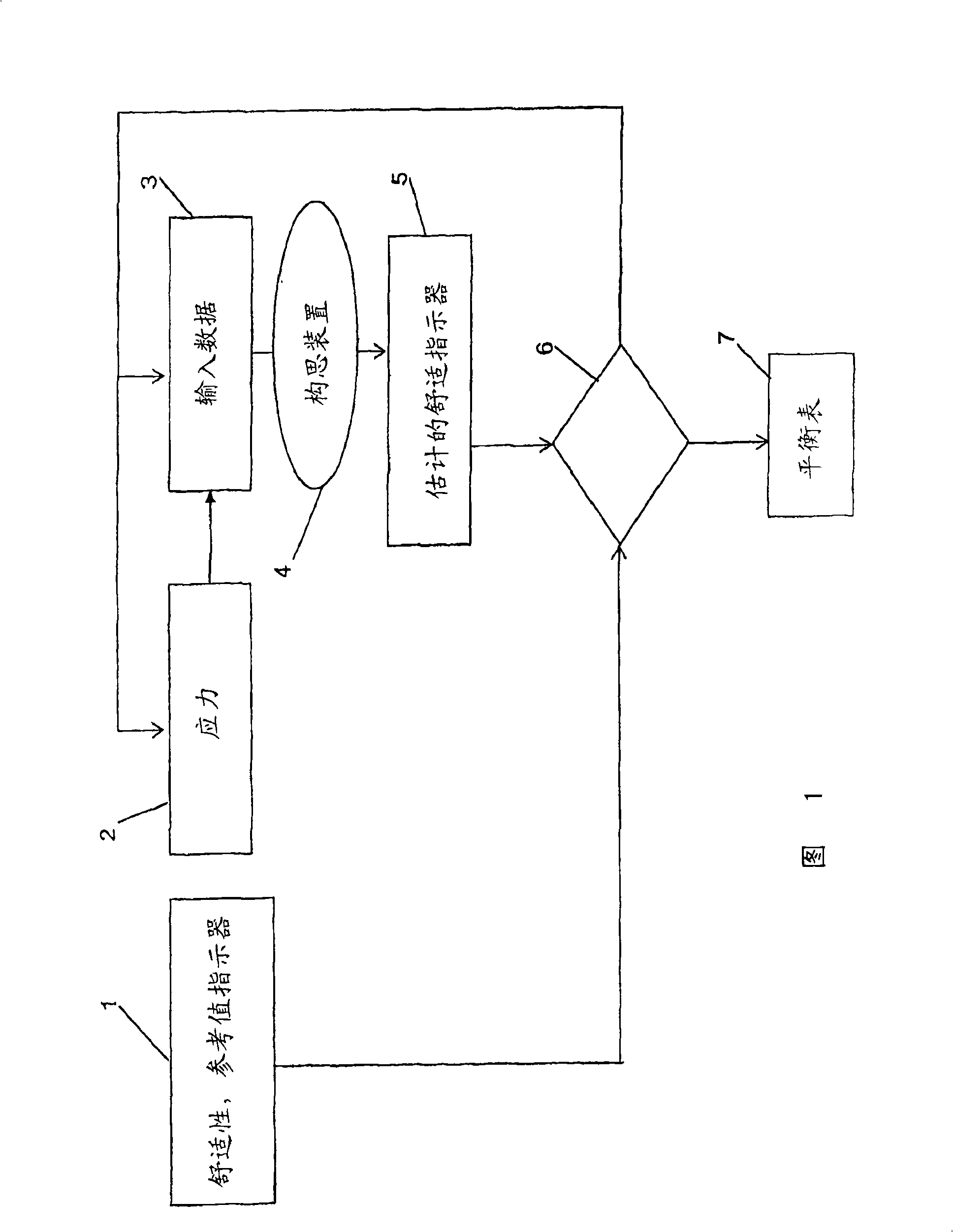 Method for optimizing acoustic comfort in a mobile vehicle passenger compartment