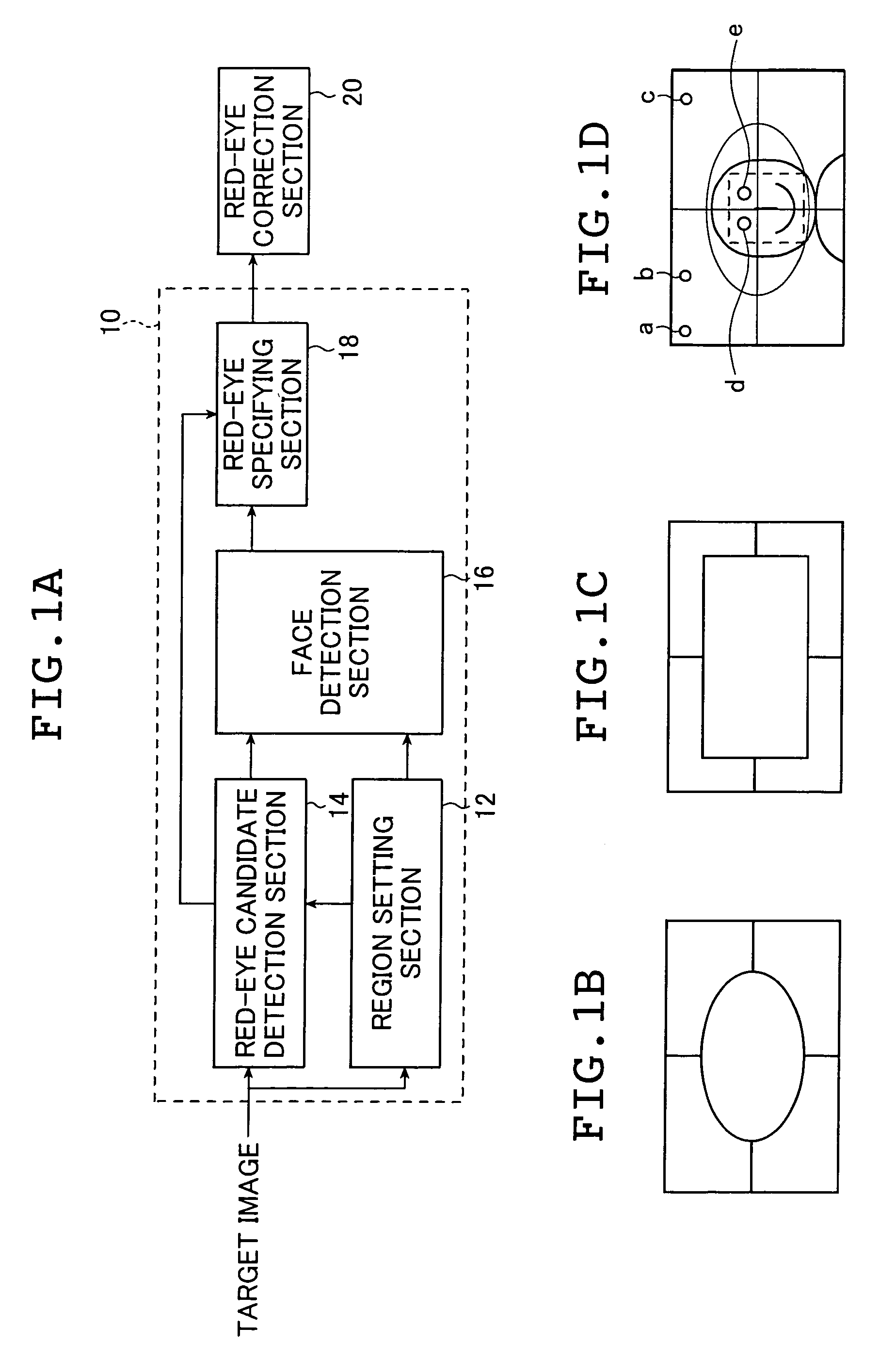 Particular-region detection method and apparatus, and program therefor