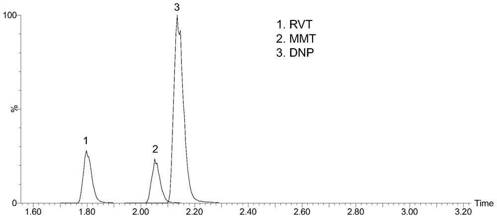 Kit for detecting anti-dementia drug in serum