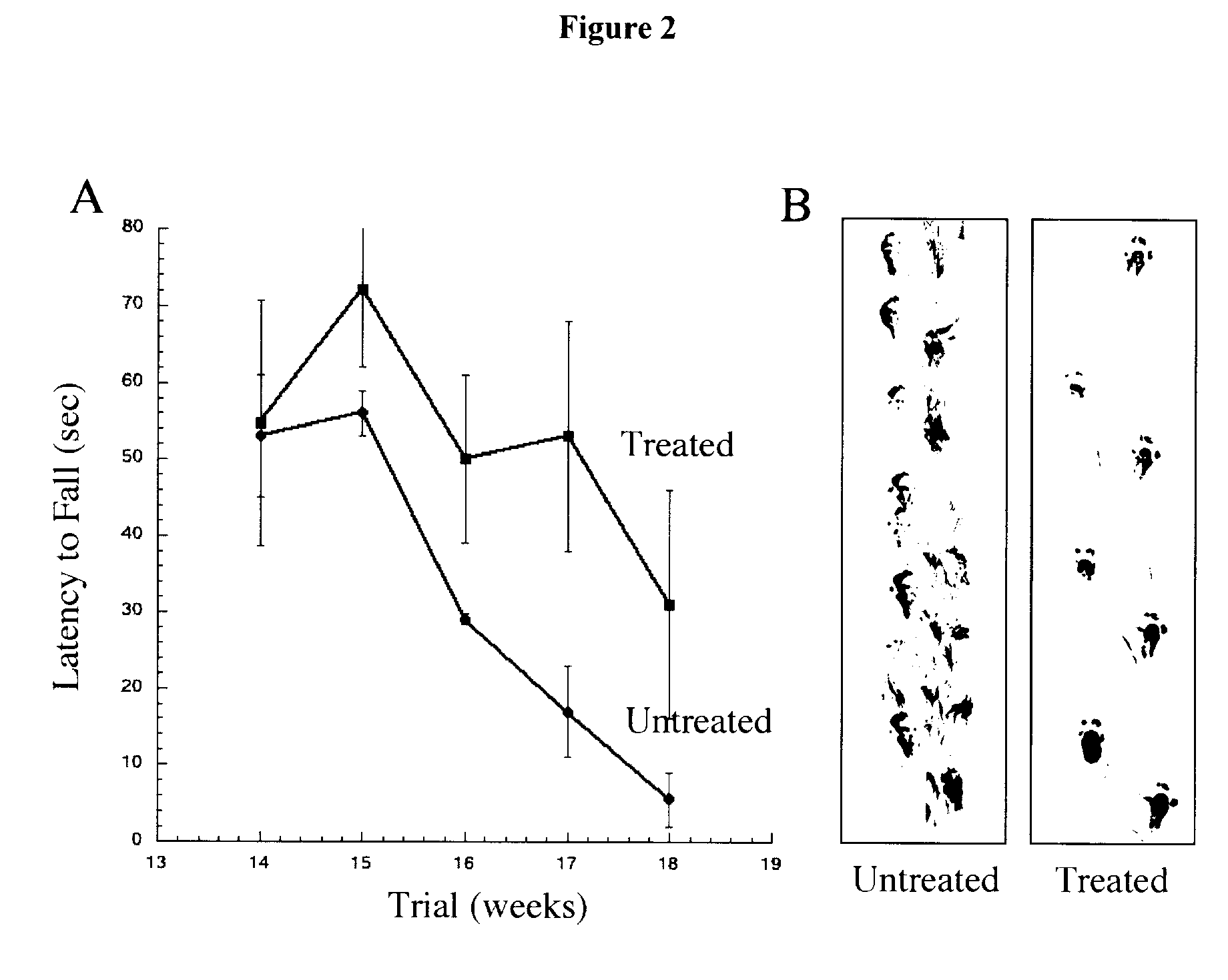 Use of cyclohexanehexol derivatives in the treatment of amyotrophic lateral sclerosis