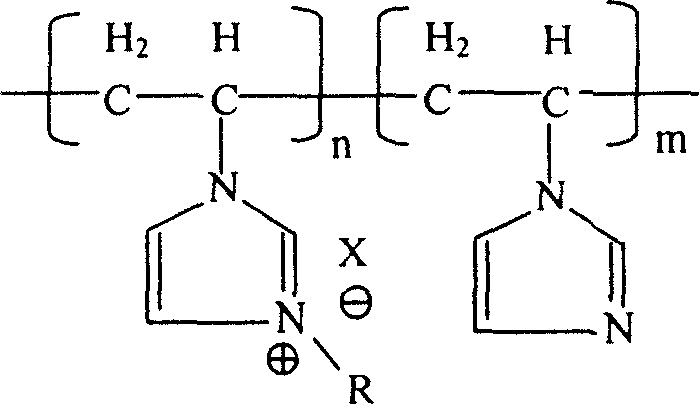 Poly(N- ethenyl-N'-alkyl- imidazole) ion liquid structural material and its preparation method