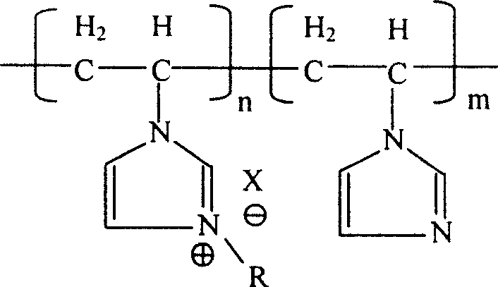 Poly(N- ethenyl-N'-alkyl- imidazole) ion liquid structural material and its preparation method