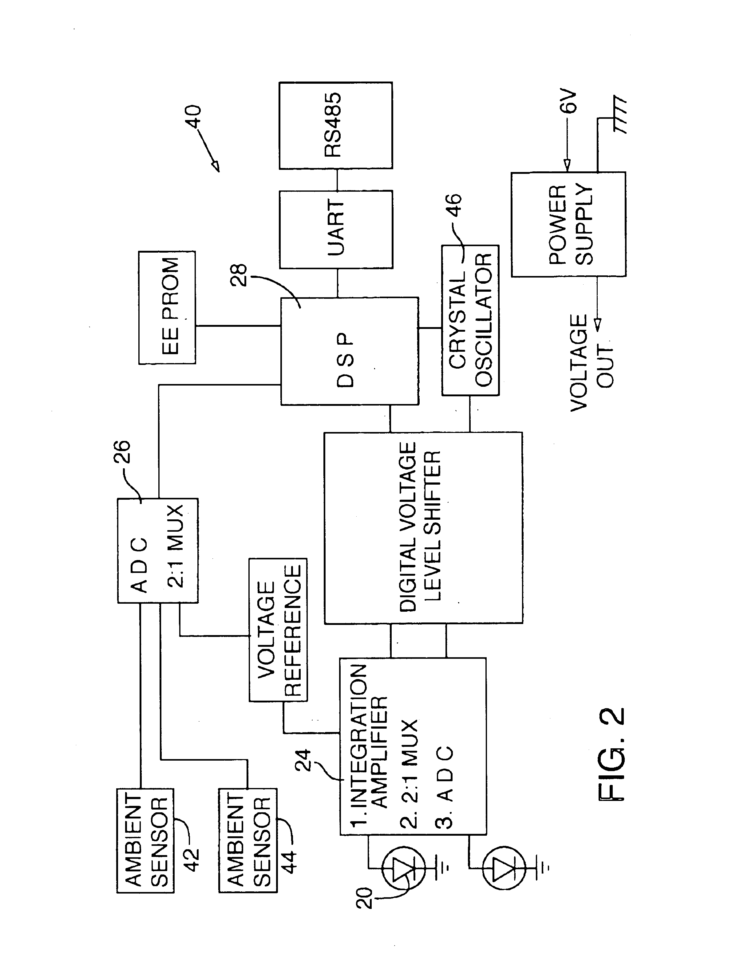 Radiometric temperature measurement system