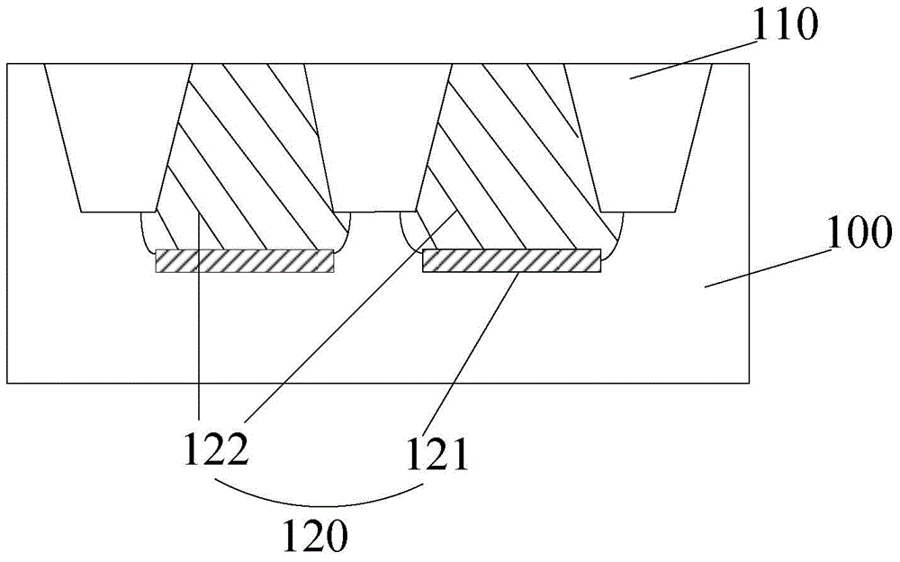 CMOS device and forming method thereof