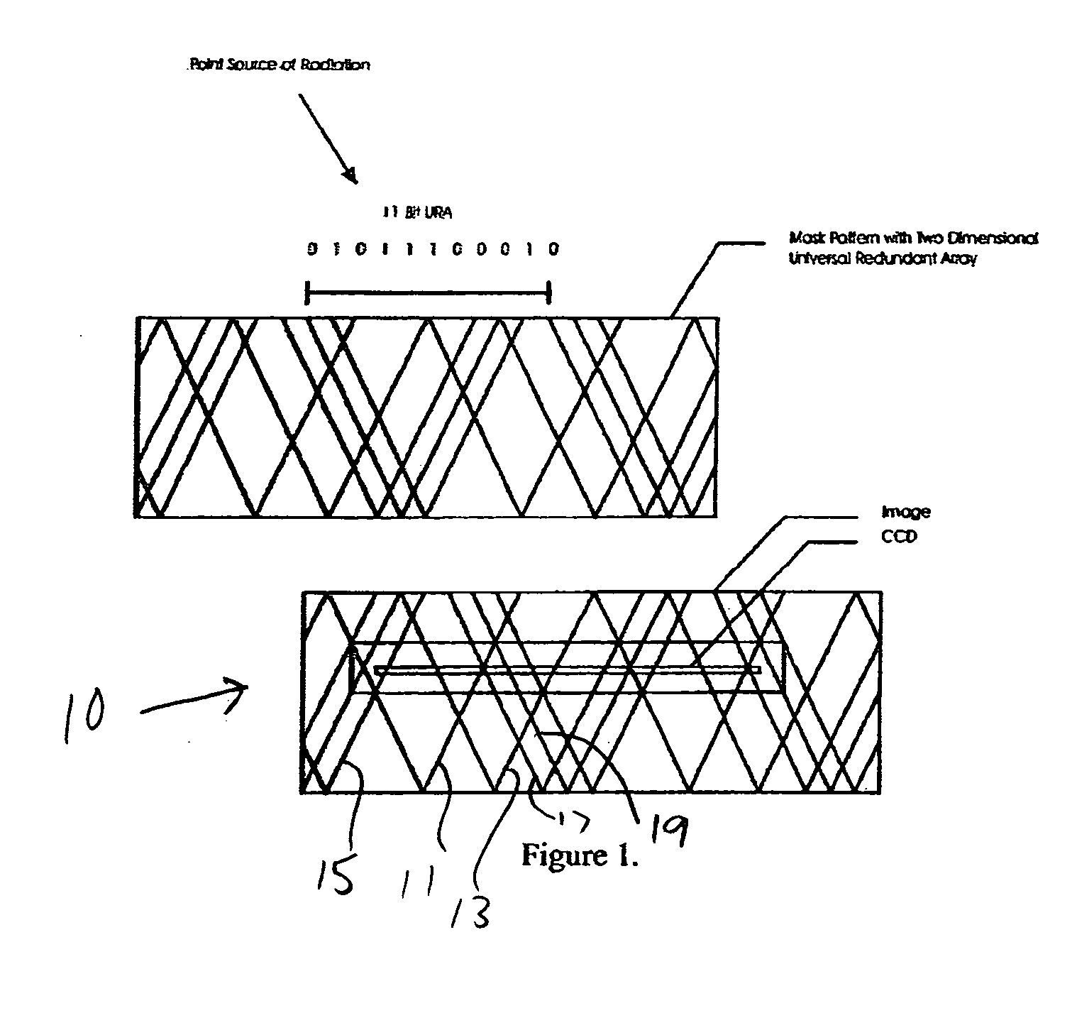 Sensor for determining the angular position of a radiating point source in two dimensions